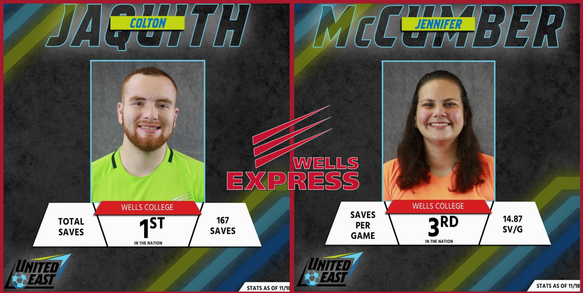Jaquith and McCumber rank Nationally!